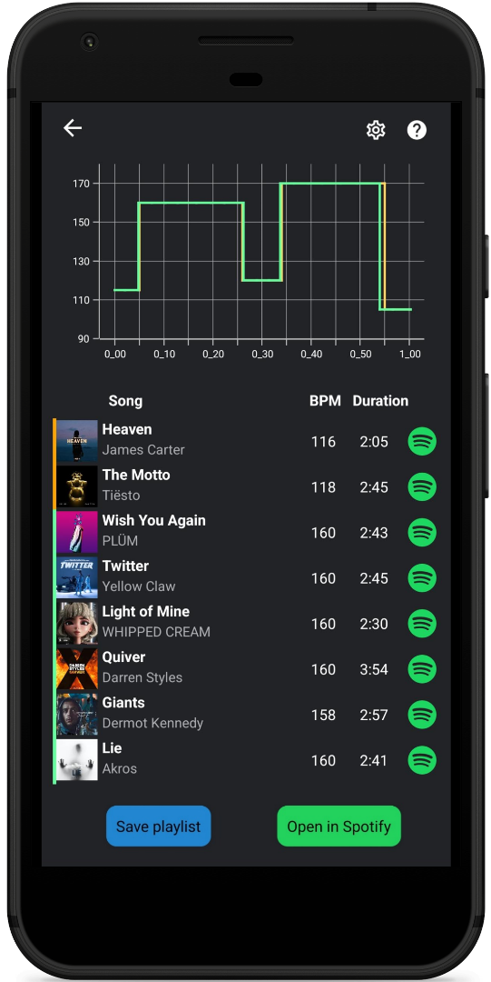 BeatRunner generated playlist